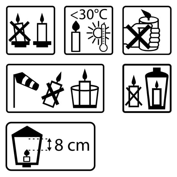 Legende Pictogramme Nr. 2 Legende Pictogramme Nr. 2
