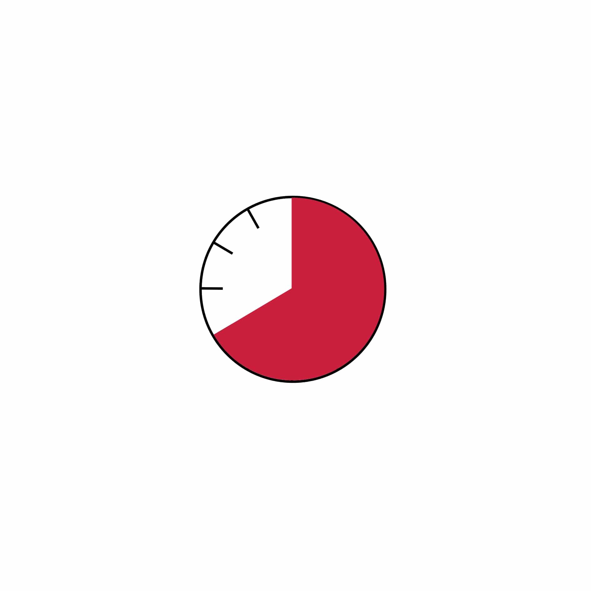 7 Tage Brenndauer Uhr, die 7 Tage Brenndauer der Grabkerzen darstellt